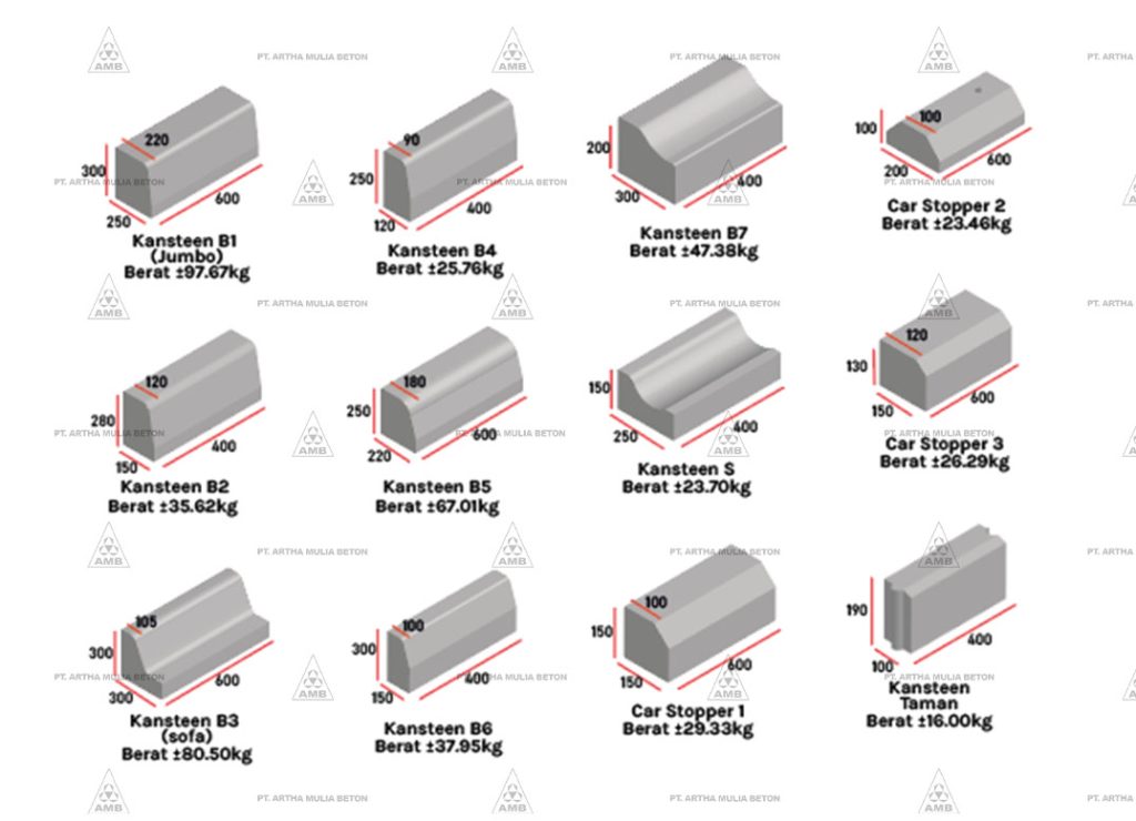 Produk-Produk Kansteen PT Artha Mulia Beton - AMB