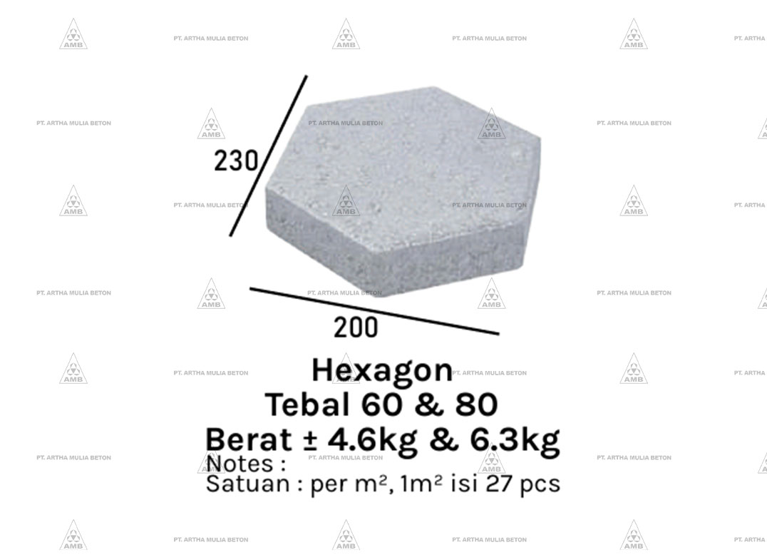 Pengertian, Fungsi, dan Keunggulan Paving Hexagon